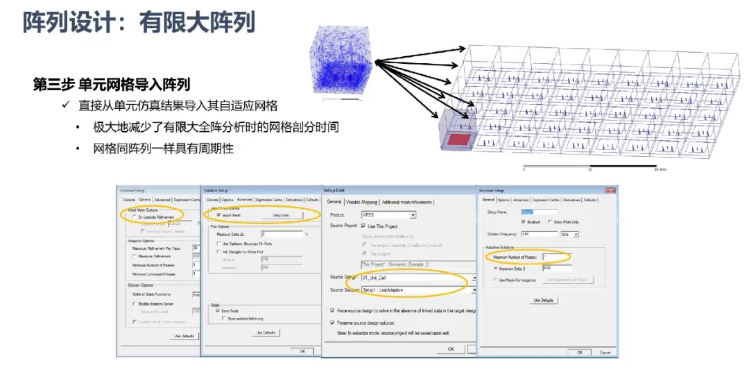ansys轴向应力表如何显示
